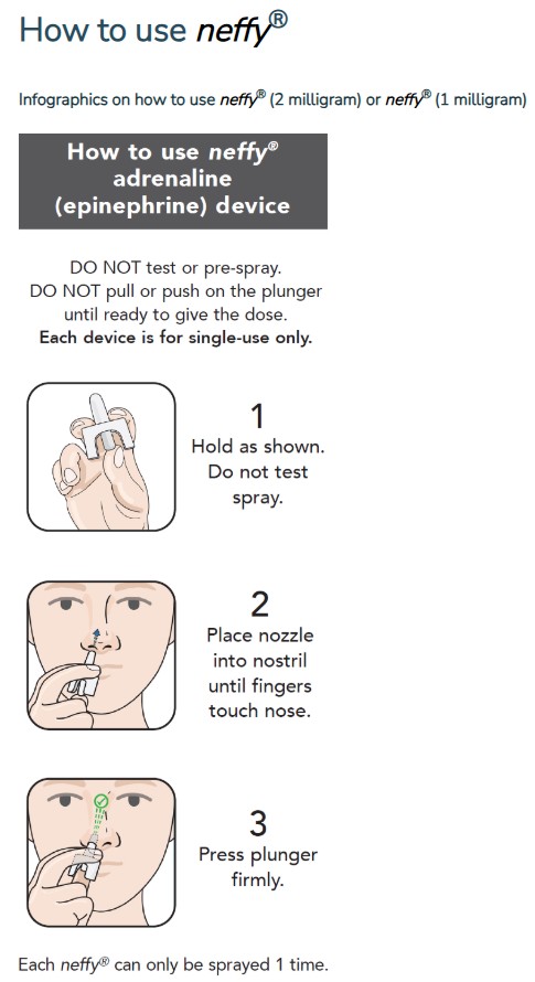 How to give neffy instructions
