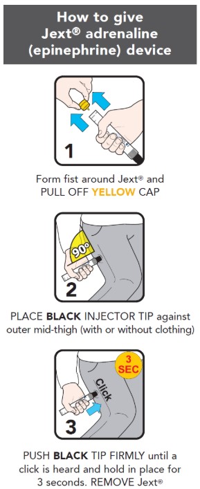 How to give jext instructions